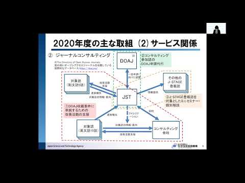 ソーシャル・データサイエンス学科 ”J-STAGEの今年度の取り組みと次年度の予定”－JST