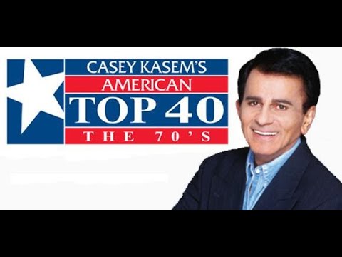 Do You Feel Like I Do - Peter Frampton, 1976