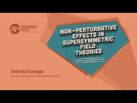 Wilson loops, Wilson surfaces and S-duality -  Antonio Sciarappa