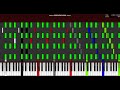Dark MIDI Bad Piggies Building Theme