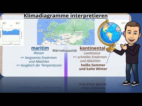 Klimadiagramm interpretieren  - kontinental vs. maritim
