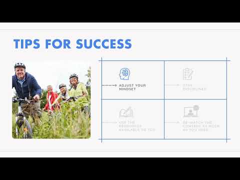 Lesson 3: The RACE Framework