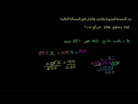 الصف السابع الرياضيات الكسور والكسور العشرية والنسب المئوية تمارين على النسب المئوية