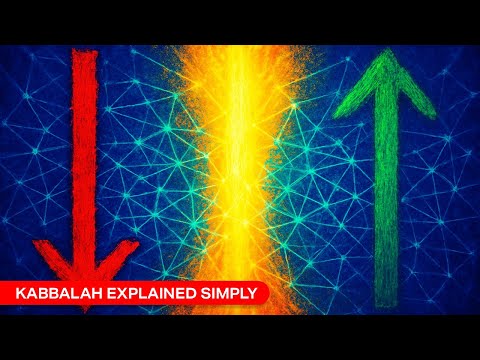 The Binding of Isaac Explained - Kabbalah Explained Simply