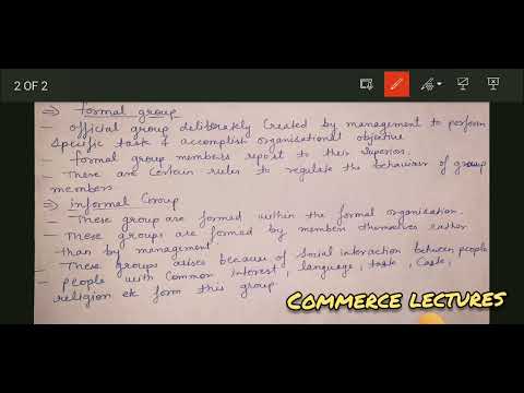 group its characteristics business organisation management dynamics of group behaviour