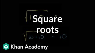 Understanding Square Roots