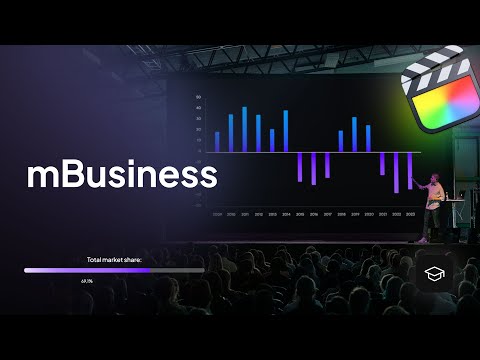 How to create compelling business videos? — mBusiness Tutorial — MotionVFX
