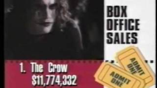 The Crow Behind the Special Effects Video