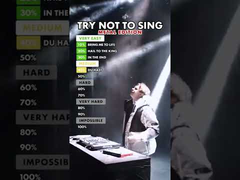 Are You A REAL Metal Fan?! Metal Song Challenge