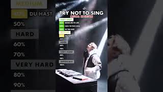 Download lagu Are You A REAL Metal Fan?! Metal Song Challenge mp3 Download lagu Are You A REAL Metal Fan?! Metal Song Challenge mp3