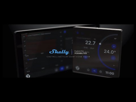 Meet the Shelly Wall Display X2