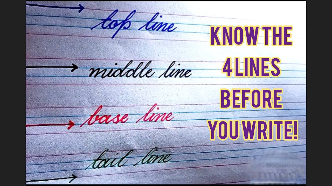 Names of Four Lines in English Copy book | Four-Line Notebook Explained with Cursive Strokes
