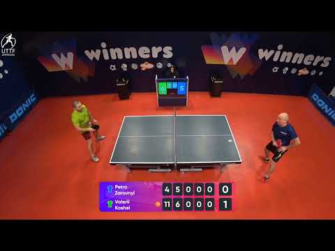 WINners League 15.01.2022  Zarovnyi P. - Koshel V. 14:00