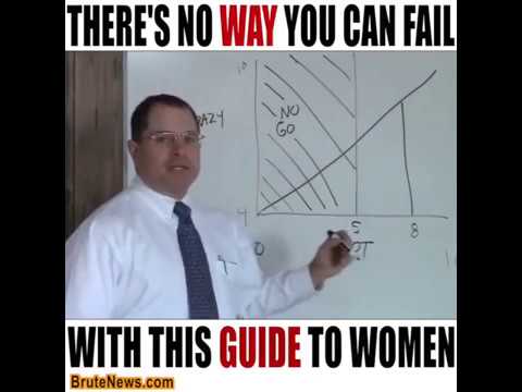 Universal Hot Crazy Matrix Scale