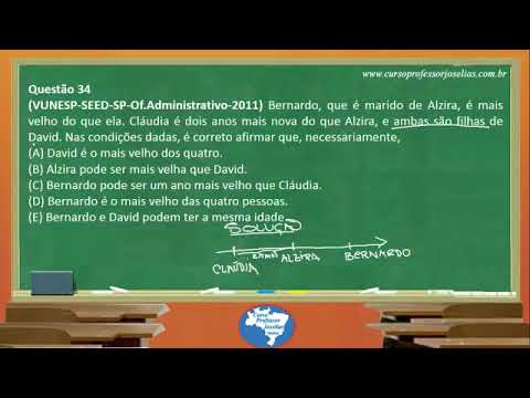 QUESTÃO 34   LÓGICA   VUNESP