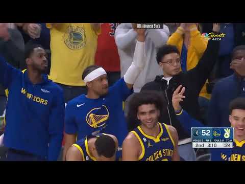 Klay Thompson 15 pts 4 reb 2 ast vs Minnesota Timberwolves | 2023-03-26