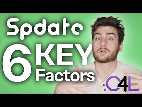 Spdates