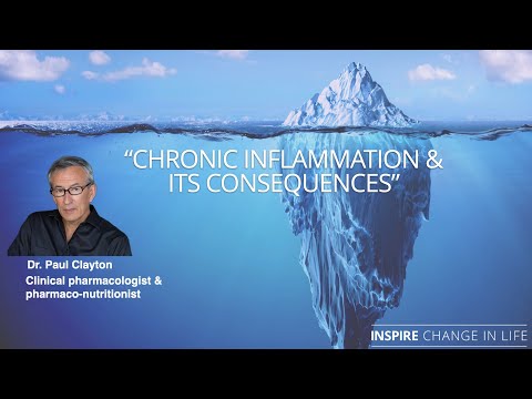 CHRONIC INFLAMMATION & ITS CONSEQUENCES - Dr Paul Clayton