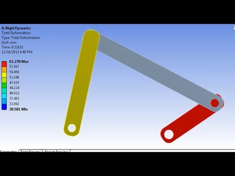 Ansys rigid dynamics tutorial : Four bar mechanism analysis in ANSYS workbench Part 2