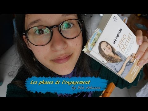 Les PHASES de L'ENGAGEMENT (POLITIQUE et SOCIAL)