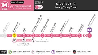เสียงประกาศรถไฟฟ้าสายเมืองทองธานี MRT Muang Thong Thani Line Announcement (Spur Line) Pink Line 2025