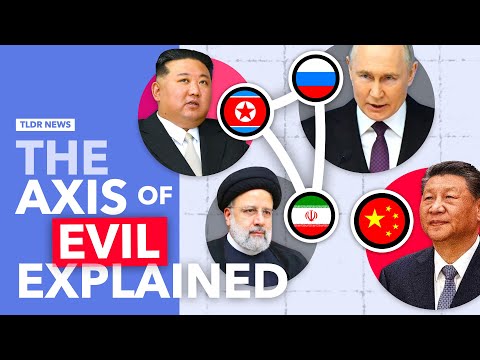 The So-Called "Axis of Evil" Explained