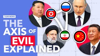 The So-Called "Axis of Evil" Explained