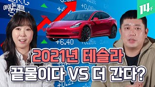 ★2021년 이 주식에 주목하세요!★ 가능성 있는 미국 중형주는 뭐가 있을까? / 14F