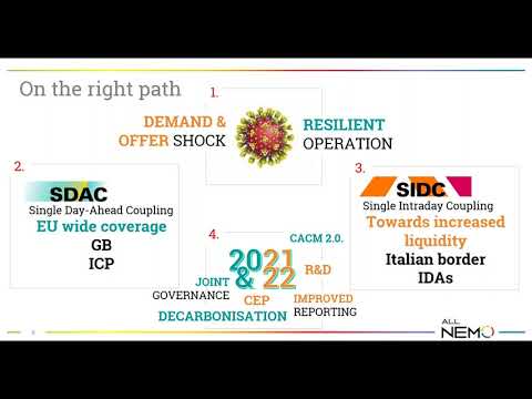 WEBINAR - CACM Annual Report 2020 - executive summary