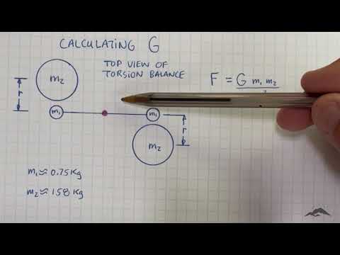 How the Universal Gravitational Constant (Big G) was Originally Measured