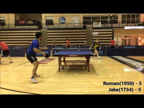 Roman Sivkov (1950) vs Jake Arciniega (1734) One game