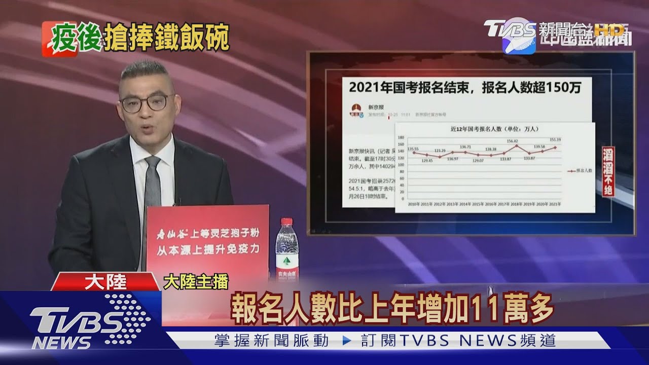 3334人搶1職缺 陸公務員考試擠破頭
