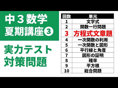 動画サムネイル