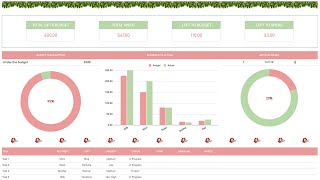 Christmas Planner Spreadsheet for Google Sheets & Excel