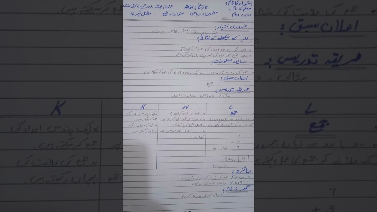 lesson plan kwl class two matha