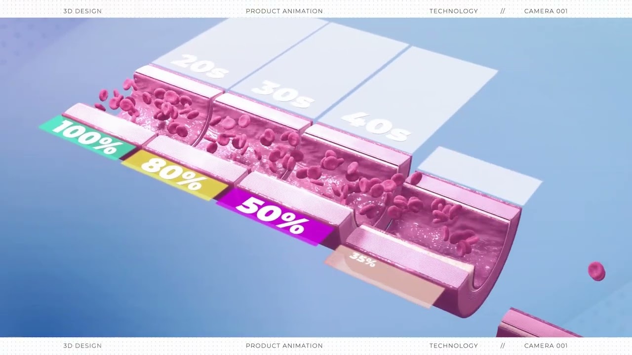 3D Rendering - 3D Product Visualisation - 2