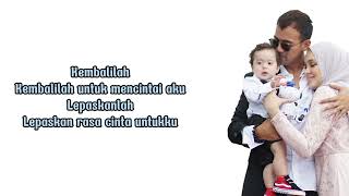 Download lagu Ost Lelakimu Yang Dulu | Nova Band - Mimpi Yang Berulang ( Lirik Lagu ) mp3 Download lagu Ost Lelakimu Yang Dulu | Nova Band - Mimpi Yang Berulang ( Lirik Lagu ) mp3