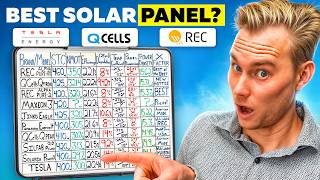2025 Best Solar Panel Comparison. REC vs QCELLS vs Tesla vs Maxeon vs 