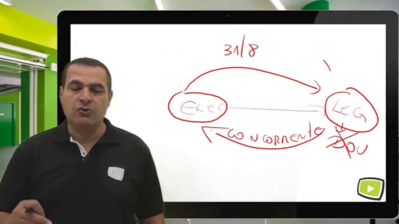 Bloco 04 -  Características da LOA e tipos de orçamento