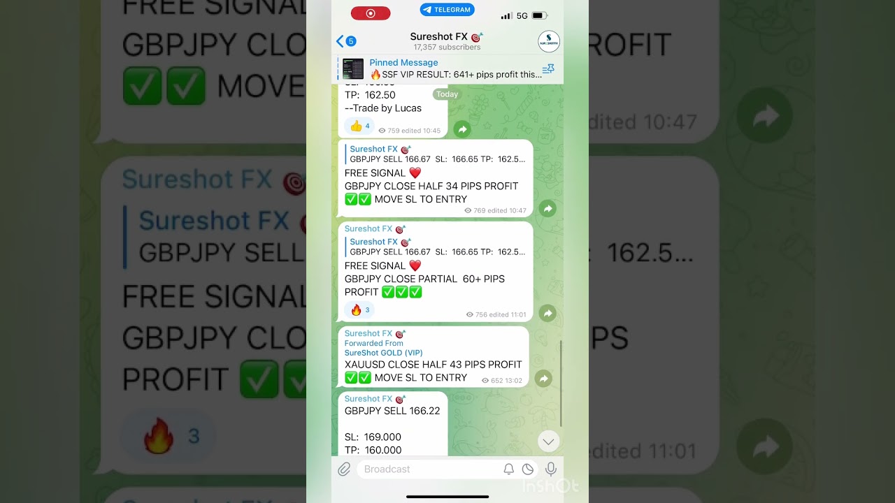 Free profitable signals at SureshotFX! #forex #tradinganalysis #forexsignals  #shorts #freemoney