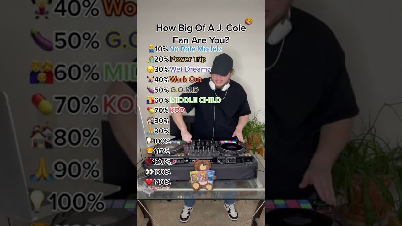 J. Cole Top 10 Hit Songs