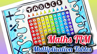 Multiplication Tables Chart Project/How to Make Maths Tables Chart /Tables Chart/Maths TLM project