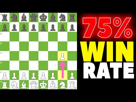 Grob Opening Traps – 75% Win Rate Shock Weapons