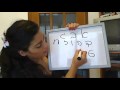 How to write the Hebrew alphabet.