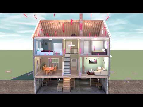 The Stack Effect & Your Home