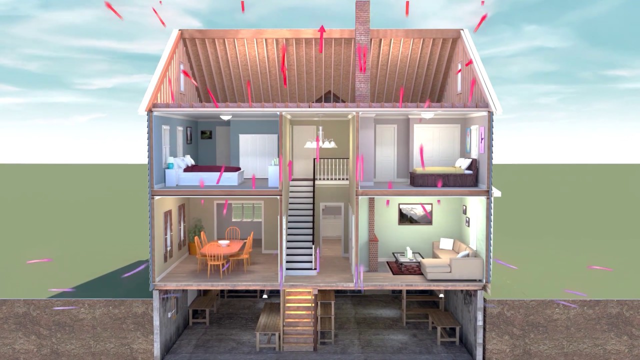 What is stack effect in architecture? Ask Library