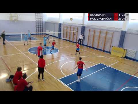 3.4.2022., PH MALA ODBOJKA, GRUPA C, OD 7. DO 9. MJESTA, OK CROATIA - MOK GROBNIČAN