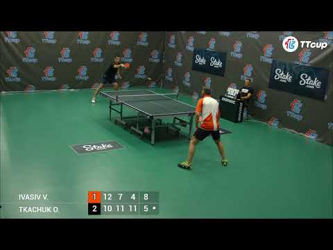 19 th of July 2022. ТT CUP - Green 2. Evening.