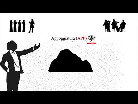 Applied Harmony # 22 - Embellishing Tones Part 2