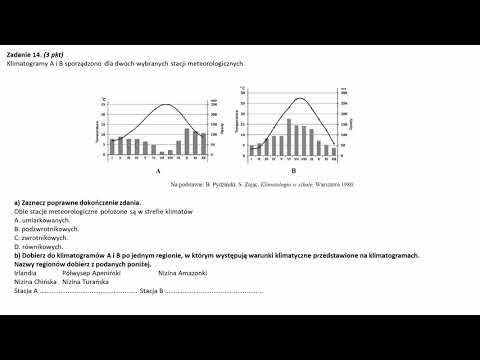 Klimatogramy zadania maturalne